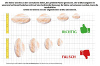Donaukies in verschiedenen Körnungen