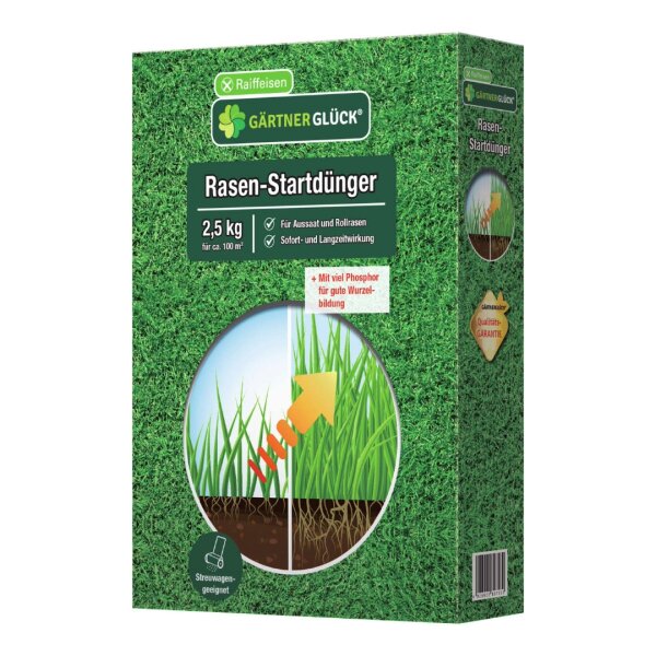 RAIFFEISEN GÄRTNERGLÜCK Rasen‑Startdünger 2,5 kg
