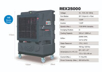 Rex Nordic Eco Kühlgerät Ecocooler REX25000 mobile Klimaannlage Verdunstungskühler