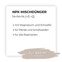 NPK Mischdünger 40 x 25 kg – 14+14+14 (+3 +2)