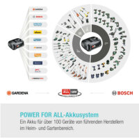 GARDENA Ersatzakku P4A PBA 18/V45 2,5 Ah