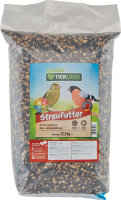 Raiffeisen Tierliebe Streufutter Wildvogelfutter 20 kg