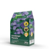 RAIFFEISEN GÄRTNERGLÜCK Gründünger...