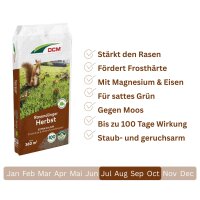 CUXIN DCM Rasendünger Herbst 18 kg für bis zu...