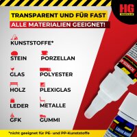 HG POWER GLUE Schweiß-Gel Deluxe inkl. Booster 10 g / 5 ml