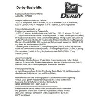DERBY Basis Mix 36 x 20 kg – Ergänzungsfuttermittel für Pferde