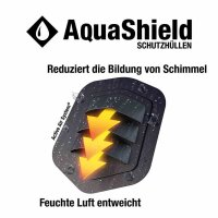 SIENA GARDEN "AquaShield" Schutzhülle für Gasgrill